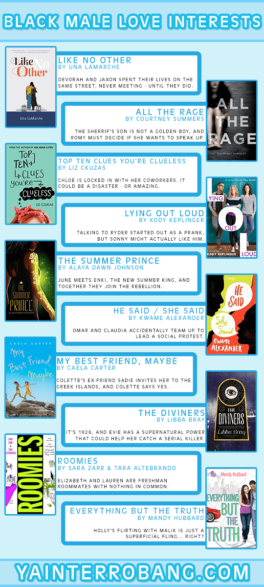 list of the week black male love interests